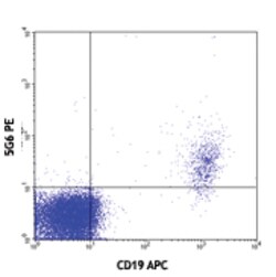 Biolegend PE anti-human Siglec-10, Quantity: Each of 1
