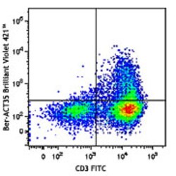 Biolegend Brilliant Violet 421 anti-human CD134 (OX40), Quantity: Each