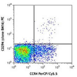 Biolegend PE anti-human CD294 (CRTH2), Quantity: Each of 1