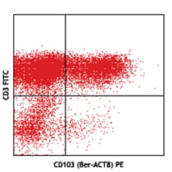 Biolegend PE anti-human CD103 (Integrin αE), Quantity: Each of 1