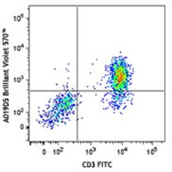 Biolegend Brilliant Violet 570 anti-human CD127 (IL-7Rα), Quantity: Each
