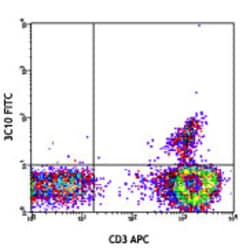 Biolegend FITC anti-human TCR Vα7.2, Quantity: Each of 1