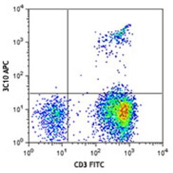 Biolegend APC anti-human TCR Vα7.2, Quantity: Each of 1