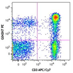 Biolegend PE anti-human CD197 (CCR7), Quantity: Each of 1