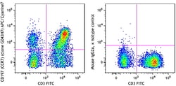 Biolegend APC/Cyanine7 anti-human CD197 (CCR7), Quantity: Each of 1