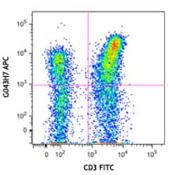 Biolegend APC anti-human CD197 (CCR7), Quantity: Each of 1