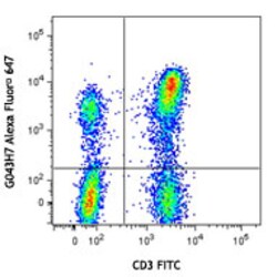 Biolegend Alexa Fluor 647 anti-human CD197 (CCR7), Quantity: Each of 1