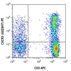 Biolegend PE anti-human CD183 (CXCR3), Quantity: Each of 1
