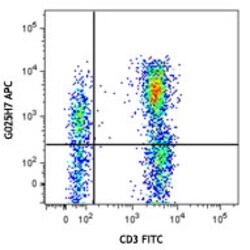 Biolegend APC anti-human CD183 (CXCR3), Quantity: Each of 1