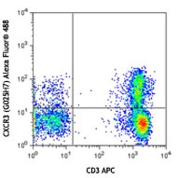 Biolegend Alexa Fluor 488 anti-human CD183 (CXCR3), Quantity: Each of 1
