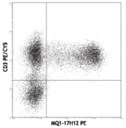 Biolegend PE anti-human IL-2, Quantity: Each of 1