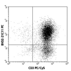 Biolegend PE anti-human GM-CSF, Quantity: Each of 1