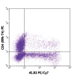 Biolegend PE/Cyanine7 anti-human IFN-γ, Quantity: Each of 1