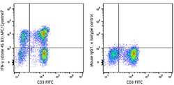 Biolegend APC/Cyanine7 anti-human IFN-γ, Quantity: Each of 1