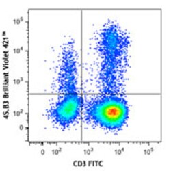 Biolegend Brilliant Violet 421 anti-human IFN-γ, Quantity: Each of 1