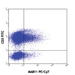 Biolegend PE/Cyanine7 anti-human TNF-α, Quantity: Each of 1