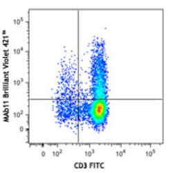 Biolegend Brilliant Violet 421 anti-human TNF-α, Quantity: Each of 1
