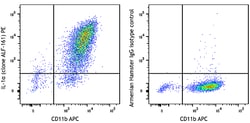 Biolegend PE anti-mouse IL-1α, Quantity: Each of 1
