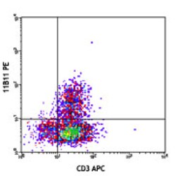 Biolegend PE anti-mouse IL-4, Quantity: Each of 1