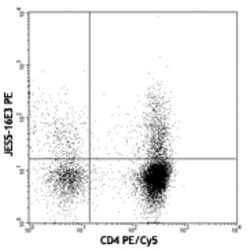 Biolegend PE anti-mouse IL-10, Quantity: Each of 1