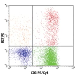 Biolegend PE anti-human IFN-γ, Quantity: Each of 1