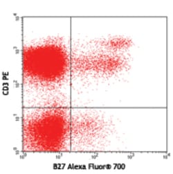 Biolegend Alexa Fluor 700 anti-human IFN-γ, Quantity: Each of 1