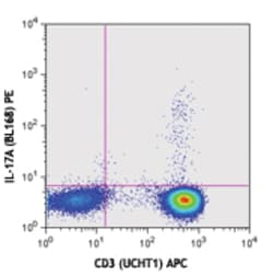 Biolegend PE anti-human IL-17A, Quantity: Each of 1