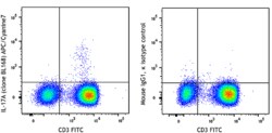 Biolegend APC/Cyanine7 anti-human IL-17A, Quantity: Each of 1