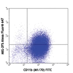 Biolegend Purified anti-mouse CXCL9 (MIG), Quantity: Each of 1