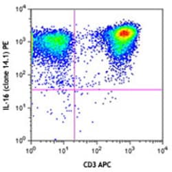 Biolegend PE anti-human IL-16, Quantity: Each of 1