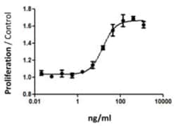 Biolegend Recombinant Mouse IL-21 (carrier-free), Quantity: Each of 1