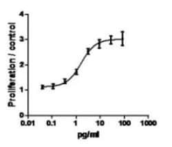 Biolegend Recombinant Mouse IL-6 (carrier-free), Quantity: Each of 1