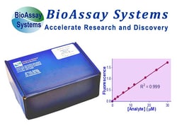 Bioassay Systems QuantiFluo HRP Reagent. Stabilized 10-Acetyl-3,7-dihydroxyphenoxazine