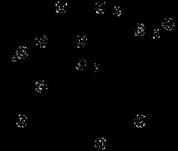 AdipoGen Wortmannin (25 mg), Quantity: Each of 1