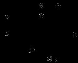 AdipoGen Sauchinone (5 mg), Quantity: Each of 1