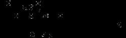AdipoGen Fostriecin (10 µg), Quantity: Each of 1