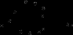 AdipoGen&nbsp;Rubratoxin A (500 µg)