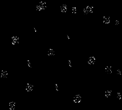 AdipoGen Malformin C (250 µg), Quantity: Each of 1