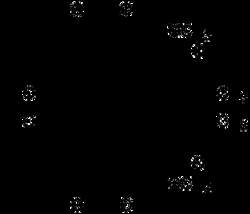 AdipoGen Cercosporin (1 mg), Quantity: Each of 1