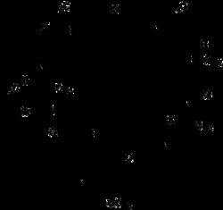 AdipoGen Zelkovamycin (1 mg), Quantity: Each of 1