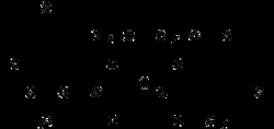 AdipoGen NG 012 (1 mg), Quantity: Each of 1