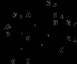 AdipoGen Malformin A1 (250 µg), Quantity: Each of 1