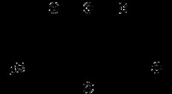 AdipoGen Emodin (250 mg), Quantity: Each of 1