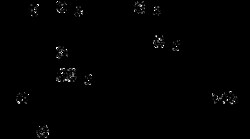 AdipoGen Fumagillin (1 mg), Quantity: Each of 1