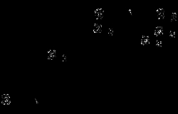 AdipoGen Finasteride (25 mg), Quantity: Each of 1