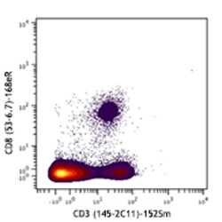 Biolegend Purified anti-mouse CD3ε (Maxpar Ready), Quantity: Each of 1