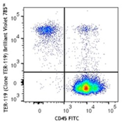Biolegend Brilliant Violet 785 anti-mouse TER-119/Erythroid Cells, Quantity:
