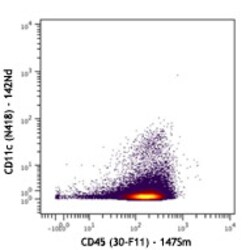 Biolegend Purified anti-mouse CD11c (Maxpar Ready), Quantity: Each of 1