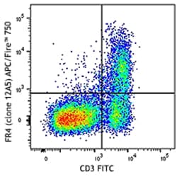 Biolegend APC/Fire 750 anti-mouse FR4 (Folate Receptor 4), Quantity: Each