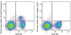 Biolegend PerCP/Cyanine5.5 anti-mouse CD183 (CXCR3), Quantity: Each of